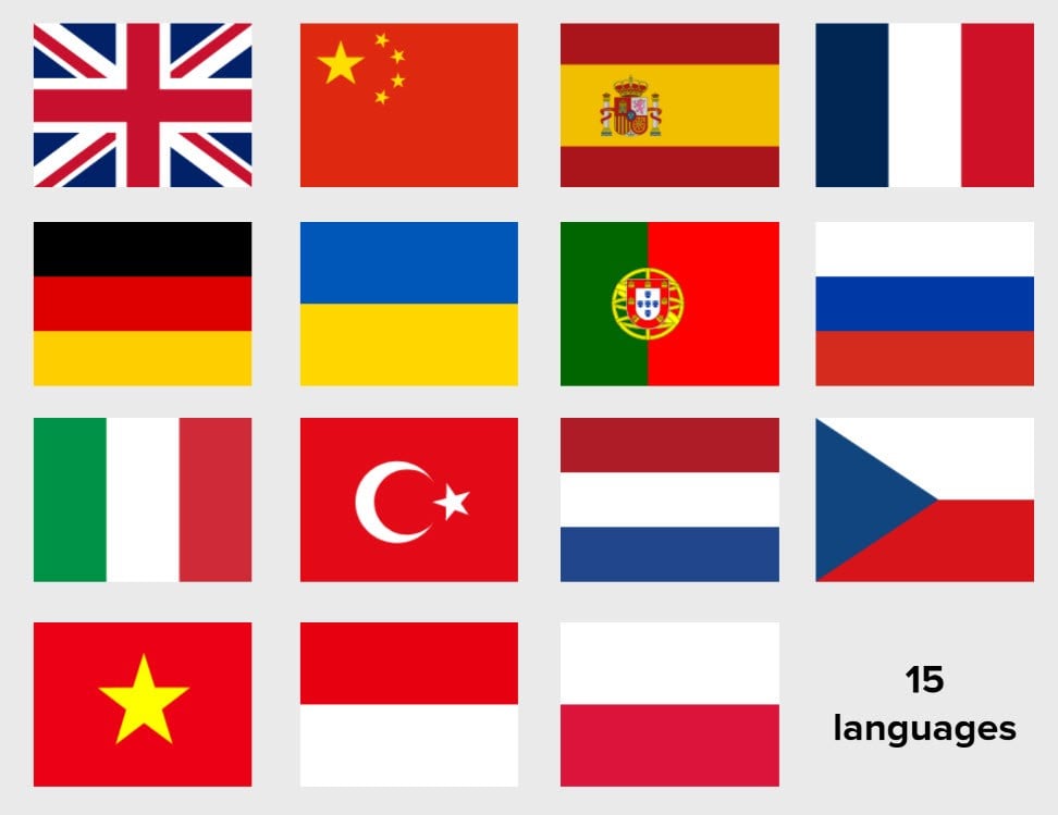Countries flag