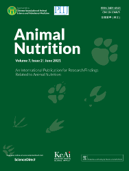 Non-antibiotic feed additives in diets for pigs